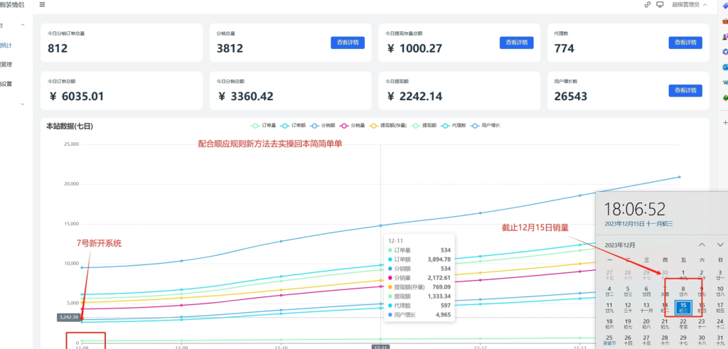 图片[2]-假装情侣系统全新印钱机器项目-云顶工作室—自媒体博客，关注精准流量获取及转化率提升！