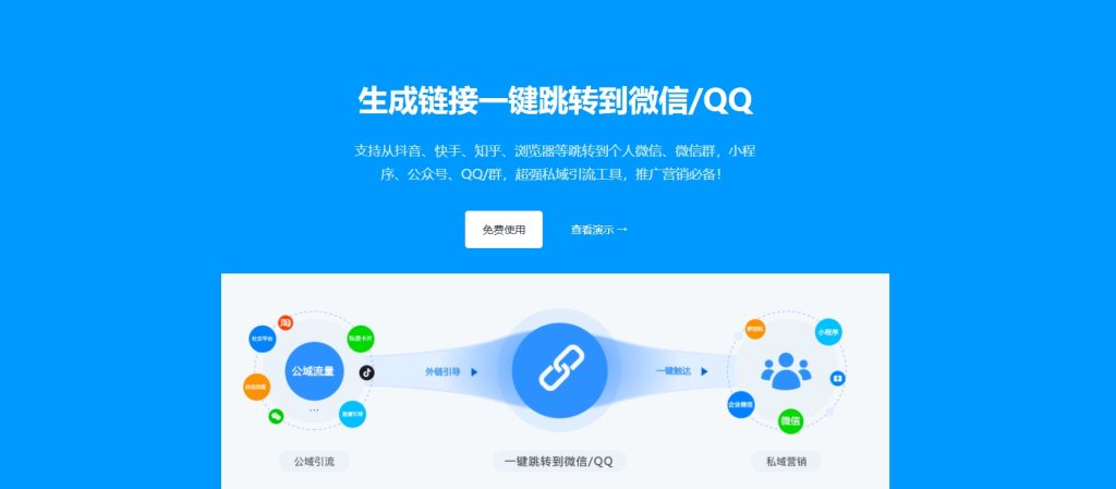 图片[2]-智慧引流外链全平台跳转（社群成员免费提供）-云顶工作室—自媒体博客，关注精准流量获取及转化率提升！