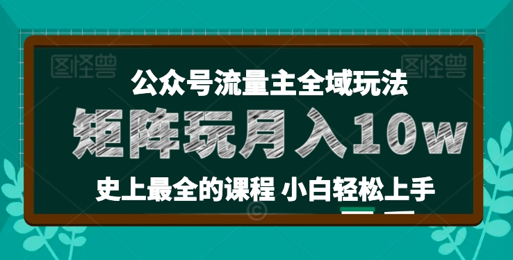 图片[2]-7.2更新（8个项目）-云顶工作室—自媒体博客，关注精准流量获取及转化率提升！